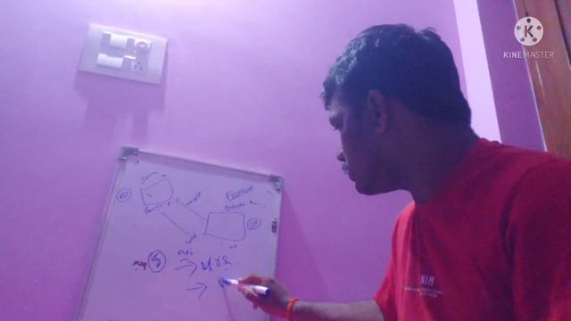 #angular #javascript Asynchronous | Synchronous | Promise | Obseravable | What is API? తెలుగులో смотреть онлайн