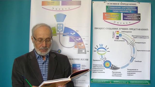 Религии и направление психологии смотреть онлайн