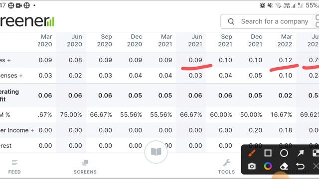 ORACLE CREDIT- BUY FOR MULTIBAGGER RETURNS смотреть онлайн