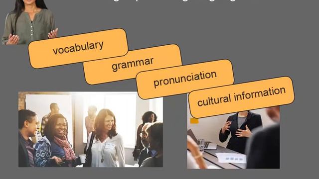 Language Learning Activities смотреть онлайн
