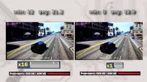 PCI-e зависимость видеокарт (сравнение и анализ PCI-e x1 vs x16)