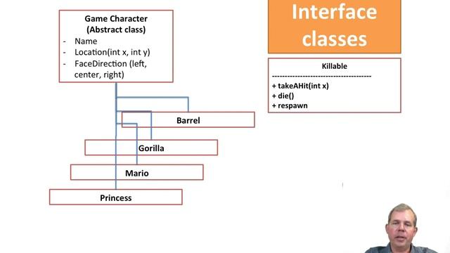 Interface vs abstract class in Java C# смотреть онлайн