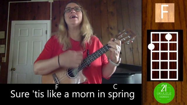 When Irish Eyes Are Smiling Easy Play Along Ukulele Tutorial - Ukulele Sisters смотреть онлайн