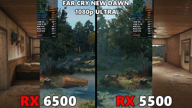 RX 6500 XT VS RX 5500 XT - TEST IN 12 GAMES смотреть онлайн