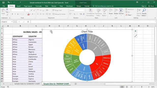 Microsoft Excel 2016 - Creating Treemap Charts смотреть онлайн