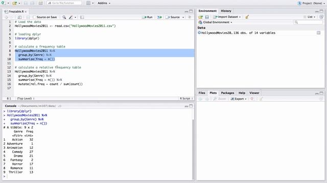 Creating frequency tables in R using dplyr смотреть онлайн