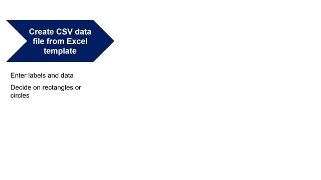 Introduction to the Creating area graphs using Charticulator playlist смотреть онлайн