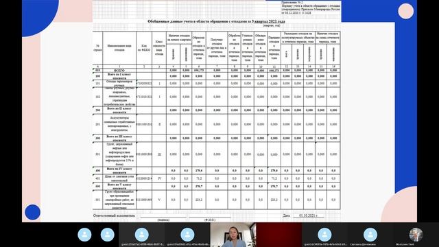 ЭКОЛОГИЧЕСКАЯ ОТЧЕТНОСТЬ ПРЕДПРИЯТИЯ. Отходы. Как подготовить и сдать вовремя? смотреть онлайн