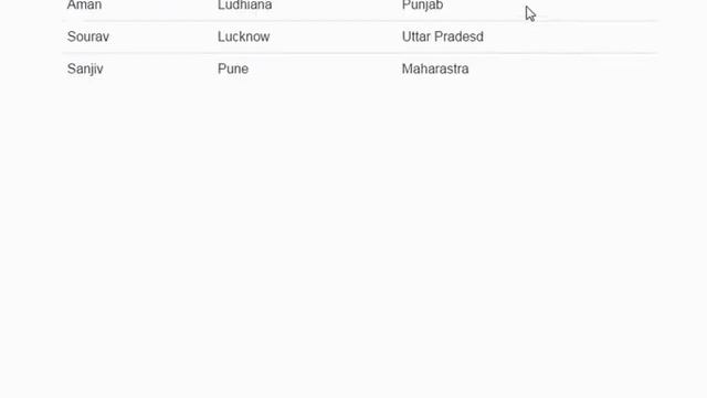 Bootstrap Tutorial - Class for Table смотреть онлайн