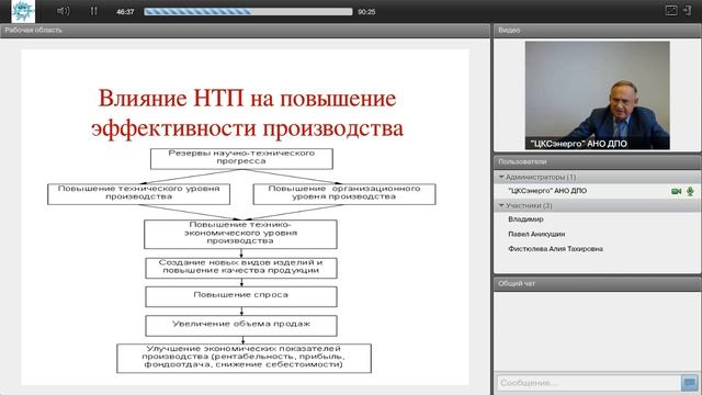 Управление качеством строительного производства