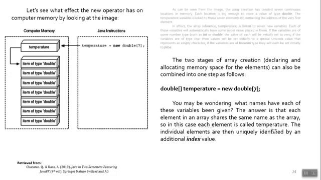 Java - What is an Array? смотреть онлайн