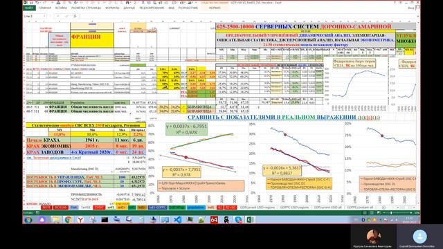20220310 103905 Нургуль 1 Отдел Цели Задачи АКАДЕМИИ на 2022 г смотреть онлайн