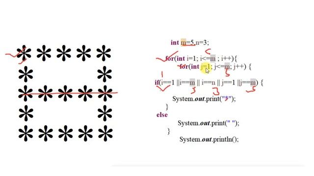 Eight Print in star pattern || star pattern print in java || code with Ved || coding ved || JAVA Ve смотреть онлайн