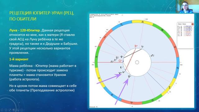 Взаимная рецепция. Джокеры Карты и Скрытые аспекты смотреть онлайн