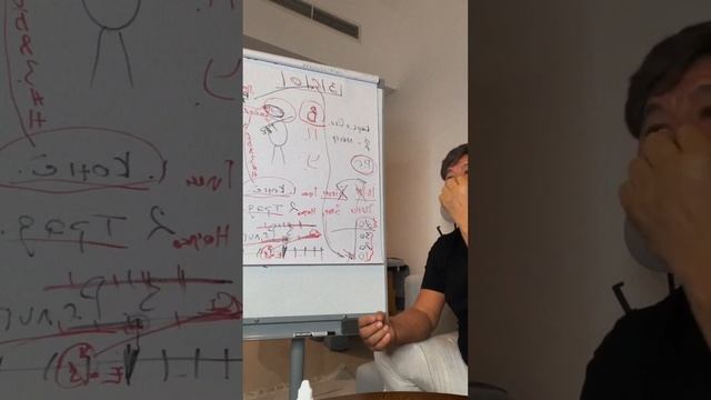 Где находятся деньги знает мудрость числа сознание 6 Жанат Кожамжаров смотреть онлайн