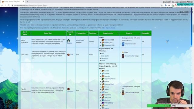 Stardew Perfection in Year 2 ~Cave Shortcut~ Pt 37 смотреть онлайн