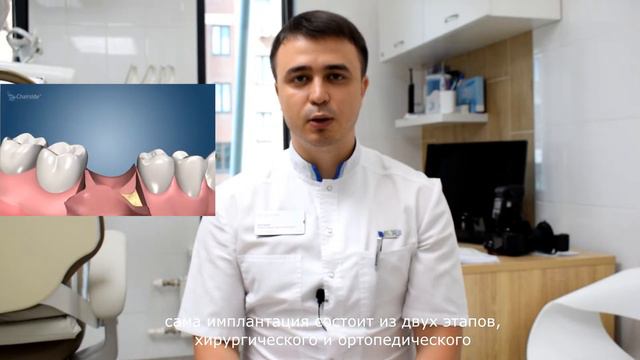 Что такое имплантация? смотреть онлайн