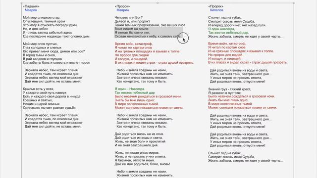 МАВРИН "Пророк" (Разбор текста) смотреть онлайн