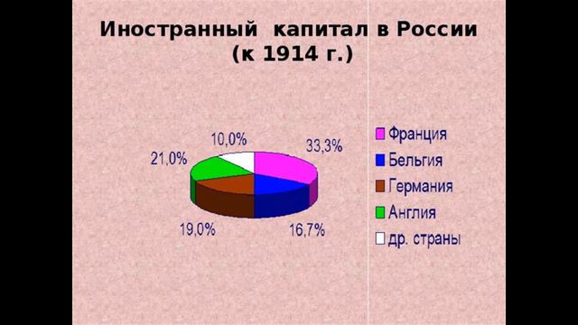 Памяти павших на Первой Мировой... смотреть онлайн