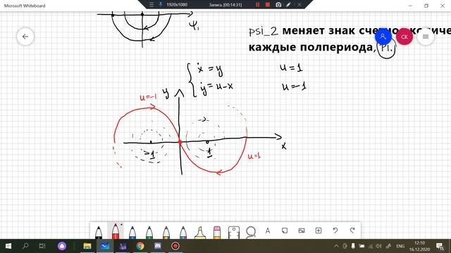 МО, 16.12, Оптимальное управление 2 смотреть онлайн