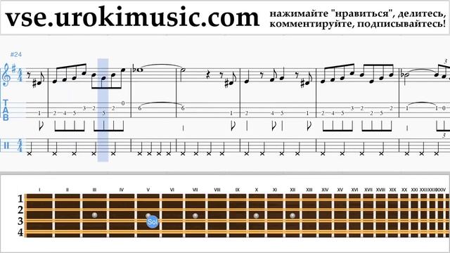 Как играть на Мандолине The Pink Panther - Theme Song Табы часть 2 um-i821 смотреть онлайн