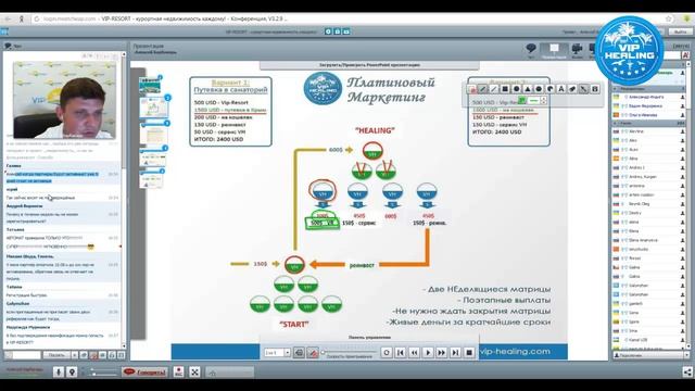 VIP-HEALING - Конференция 20.08.13 смотреть онлайн
