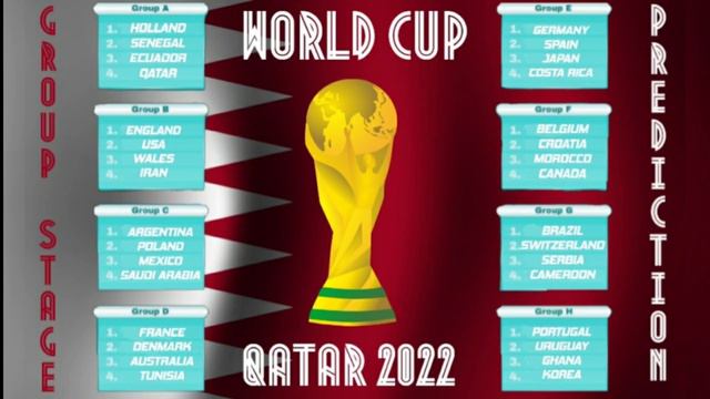 WORLD CUP GROUP D смотреть онлайн