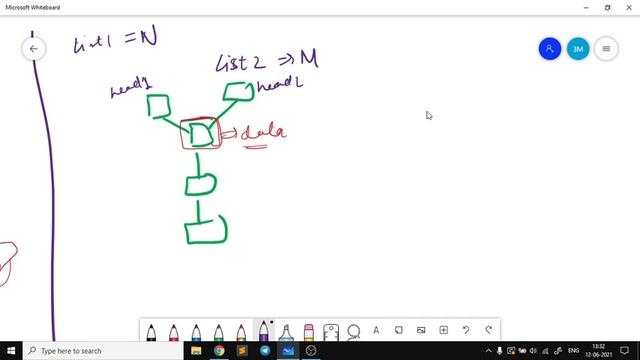 Intersection Point in Y Shaped Linked Lists | Problem of the day - 12/06/2021 | Dhananjay Mishra смотреть онлайн