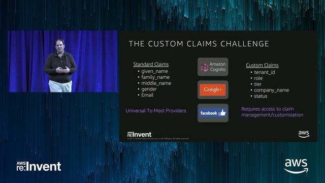 AWS re:Invent 2017: GPS: SaaS and OpenID Connect: The Secret Sauce of Multitenant Id (GPSTEC323) смотреть онлайн