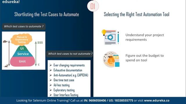 How to Build a Test Automation Strategy? | Software Testing Training | Edureka Rewind - 4 смотреть онлайн