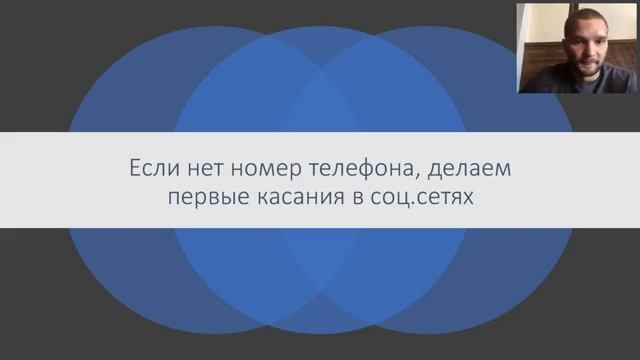 создание списка смотреть онлайн
