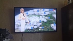 прогноз погоды