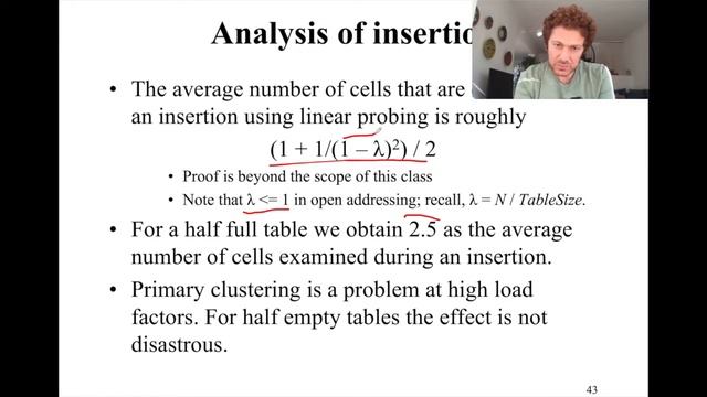 data structures - hash tables смотреть онлайн