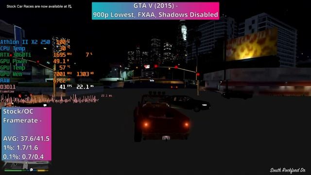 AMD Athlon II X2 250 - Modern Day Review and Benchmarks | StefanTests смотреть онлайн