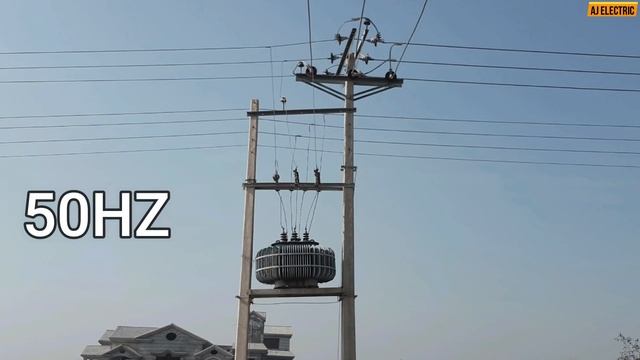 Most asking Electrical interview questions and answers in Urdu | Electrician | Technician | Enginee смотреть онлайн