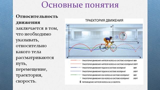 Механическое движение смотреть онлайн