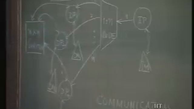Lecture - 33 Conclusion смотреть онлайн