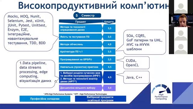 День відкритих дверей ОП "Високопродуктивний комп'ютеринг" смотреть онлайн