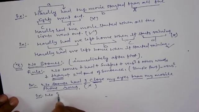 Common error part-1 , no sooner, hardly, etc/ THE CAREER HUB смотреть онлайн