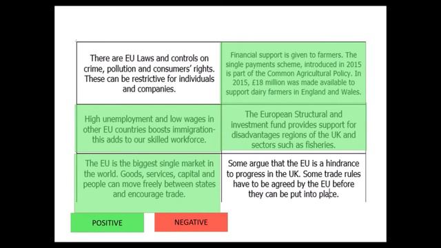 Changing Economic World - UK in the Wider World смотреть онлайн