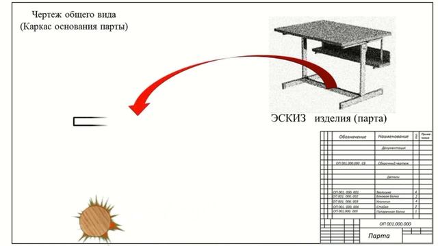 9 класс Графическая документация, техническая спецификация смотреть онлайн