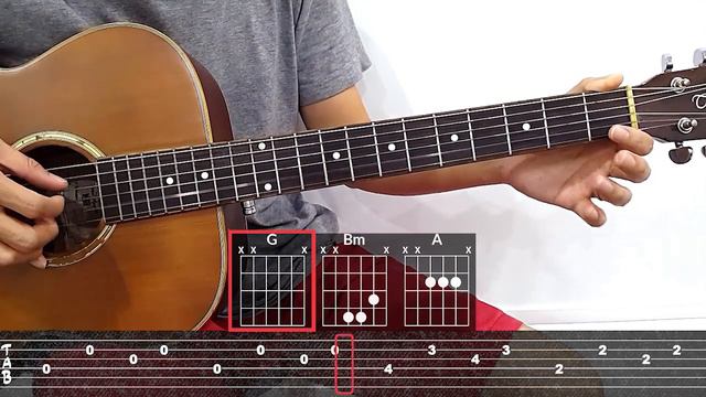 Nerves (DPR IAN) Guitar Tutorial | Tab, Chords