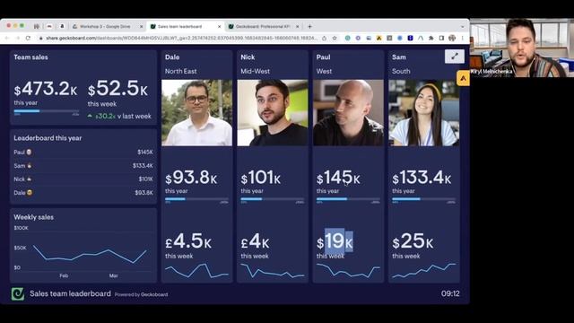 Outbound Sales для власників IT компаній. Стратегія, тулзи, можливості АI смотреть онлайн
