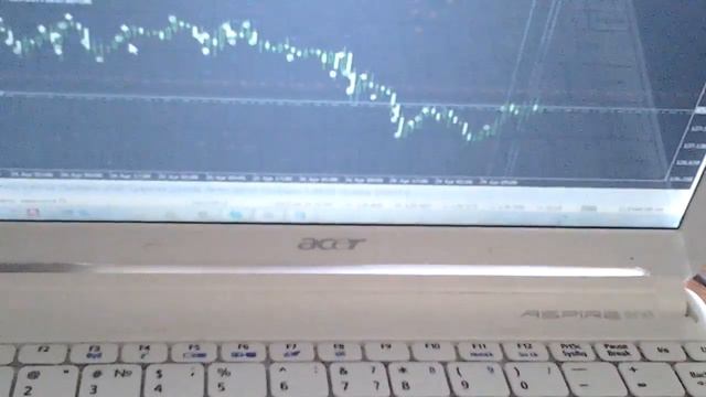 Как автоматически торгуется на нетбуке смотреть онлайн