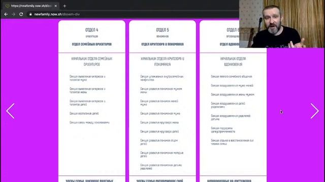 "Организующая схема на примере Страны и Семьи. Финальный обзор. (Часть 9)" смотреть онлайн