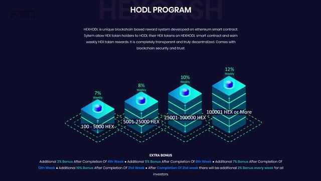 Обзор проекта HexCash смотреть онлайн