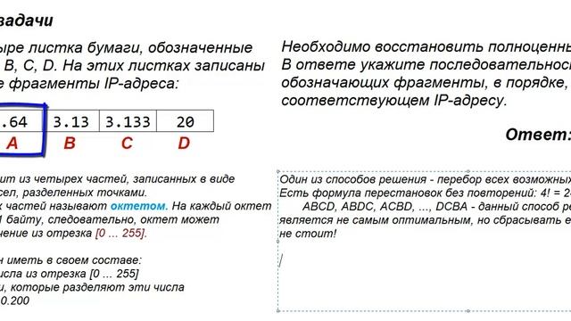 IP-адрес из фрагментов смотреть онлайн