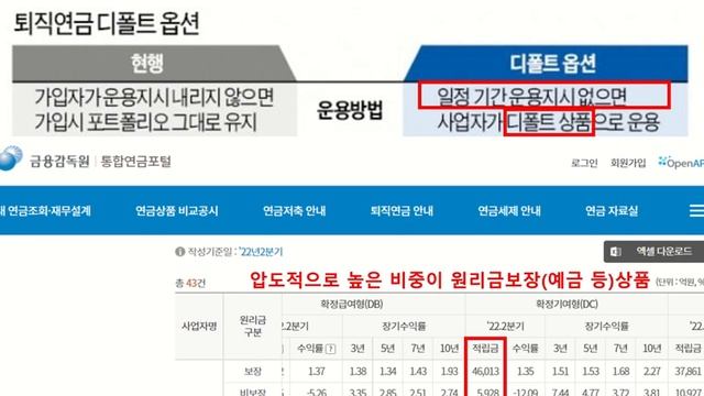 디폴트옵션, 큰일날 수 있으니 조심해야 합니다. смотреть онлайн