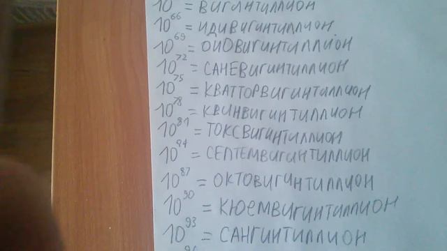 Очень большие номера (номера от 1 до бесконечности) смотреть онлайн