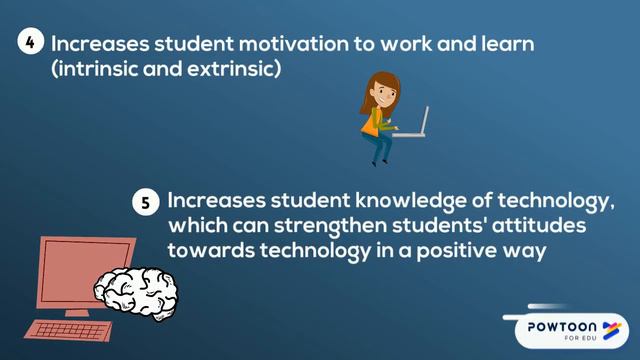 Using Technology to Support Collaborative Learning смотреть онлайн